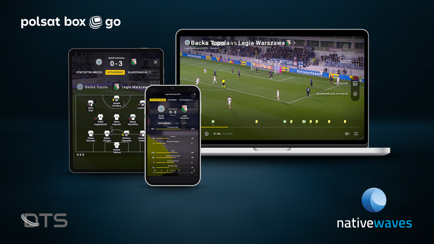 NativeWaves collaborates with Polsat Plus