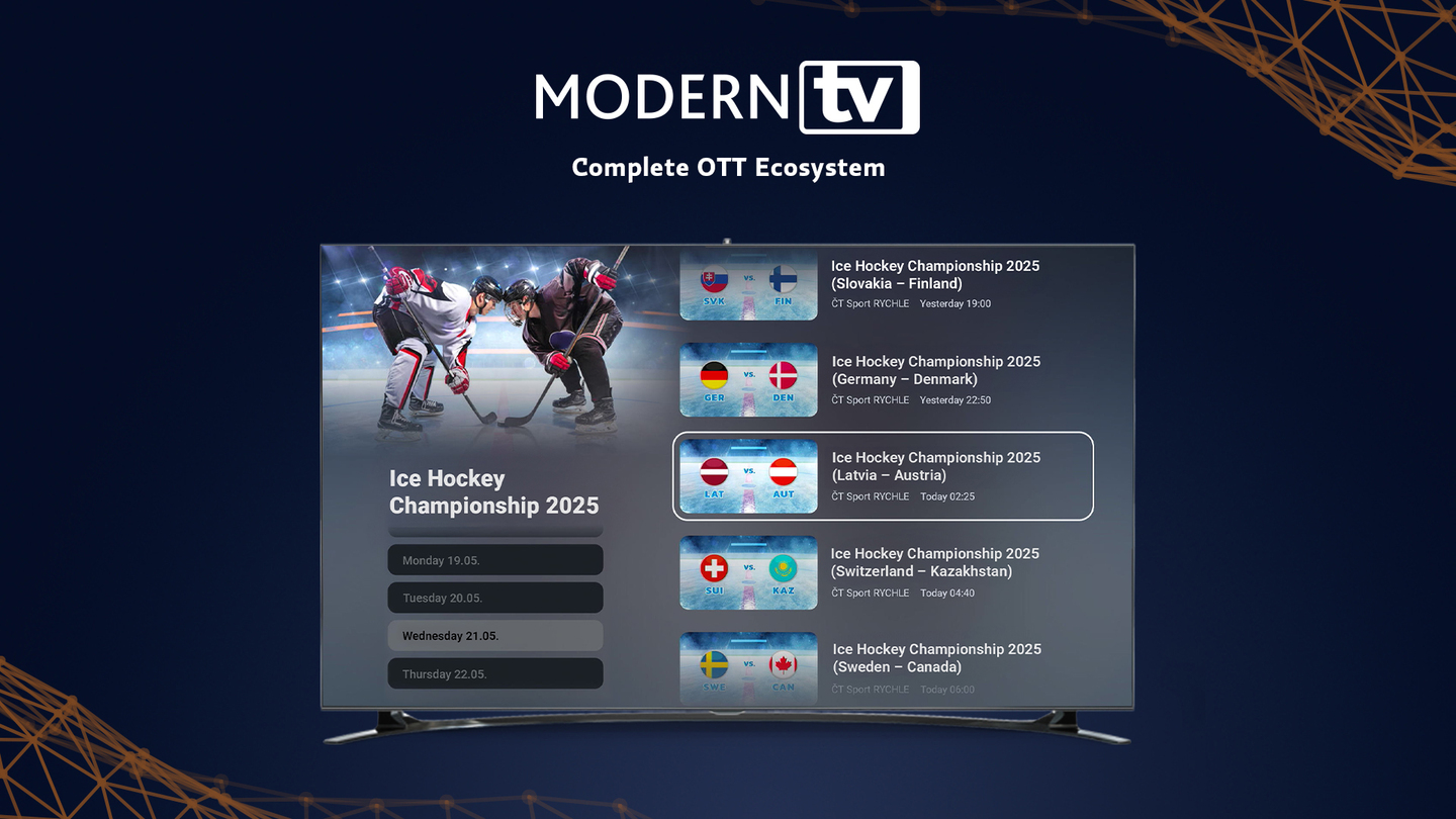 Users can create themed collections with the ModernTV solution