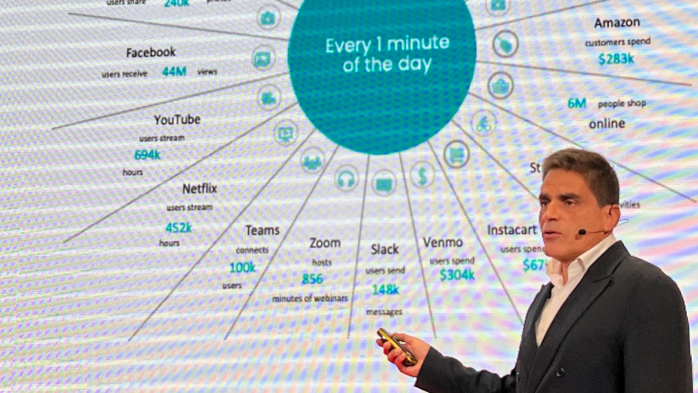 Francisco Lima, Global Head of Emerging Creative Technologies - Hogarth Worldwide.jpg