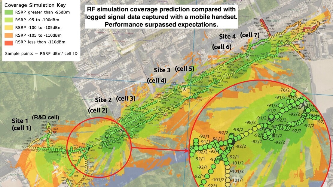 RF and mobile handset coverage simulation map